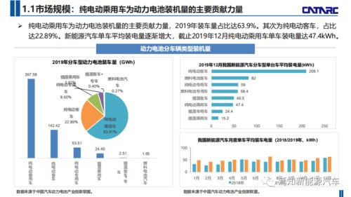 電子商務(wù)平臺 從開發(fā)到運營的全周期戰(zhàn)略