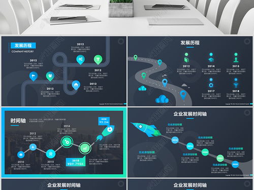 商務(wù)時間軸 企業(yè)發(fā)展歷程與電子商務(wù)平臺開發(fā)運營
