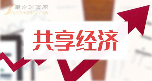 2024年共享經濟上市公司龍頭股名單盤點（截至2月1日聚焦軟件開發領域）